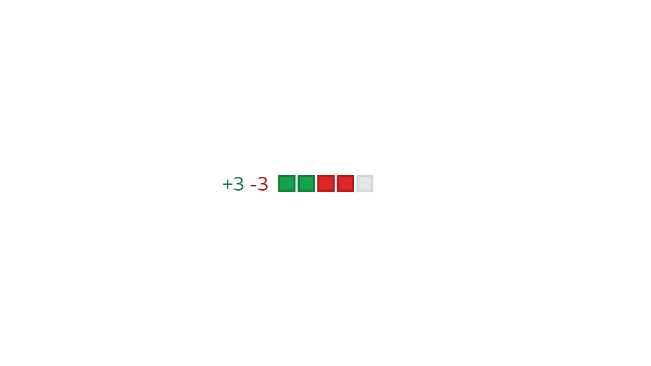 Tailwind Badges - primer-diff-stat